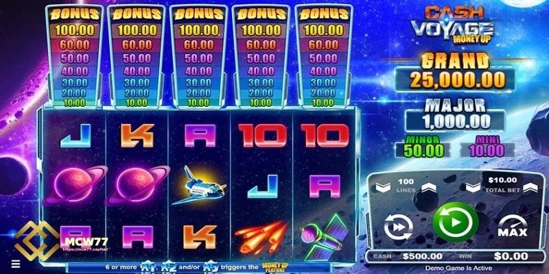 Cash Voyage – The Treasure Hunting Journey